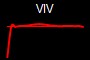 VIV